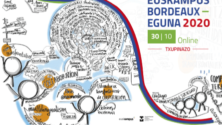 CURSO ONLINE EN DIRECTO - Euskampus Bordeaux Eguna 2020