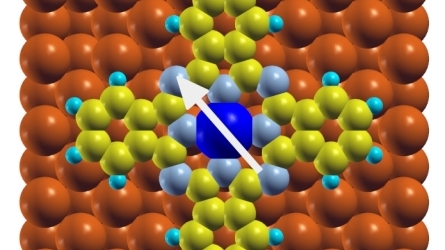 Theoretical Methods in Molecular Spintronics (TMspin)