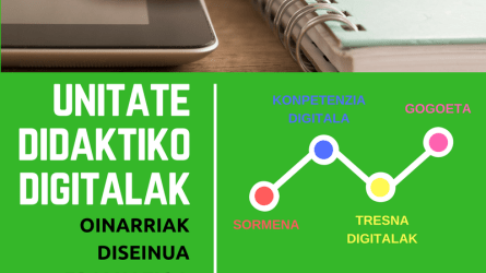 Unitate didaktiko digitalak: oinarriak, diseinua eta ebaluazioa