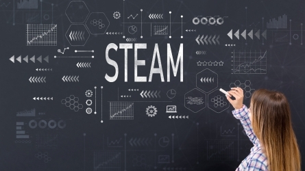 Educación STEAM: propuesta innovadora para la ciudadanía del futuro  